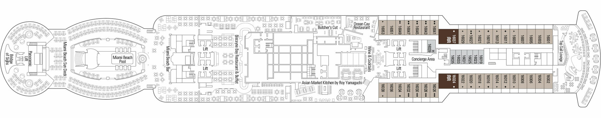 Miami Beach plan